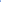 Young and Battaglia Kashan Remix Blue white Rug